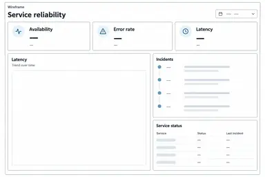 Service reliability dashboard wireframe with three headline cards, a large left latency trend frame, and right incident timeline and status table, labeled metric areas and empty value placeholders.